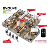 EVOLVEO Sonix, bezdrátový GSM alarm ALM301