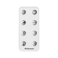 Rohnson R-0420 Ionic