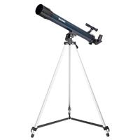Set Discovery Scope Set 3