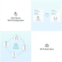 TP-Link TL-WPA8631PKIT AV1300 Gb průchozí AC1200 Powerline WiFi Extender - ROZBALENO