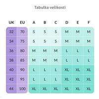 TrueLife Nutrio Bra S