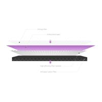 Xiaomi Mi Air Purifier Anti-bacterial Filter